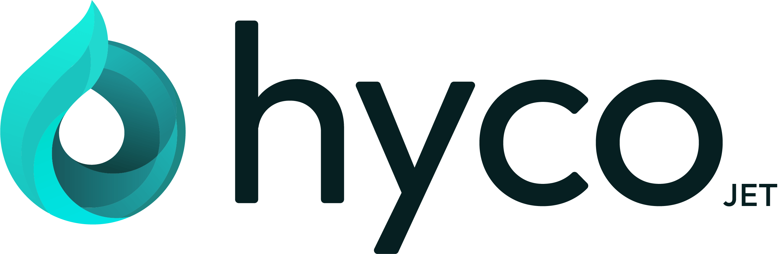 hyco